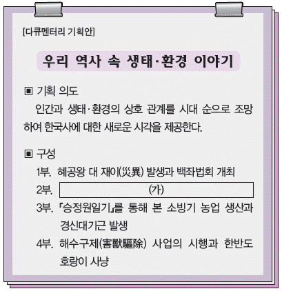 한국사능력검정시험 심화 12번 문제 이미지