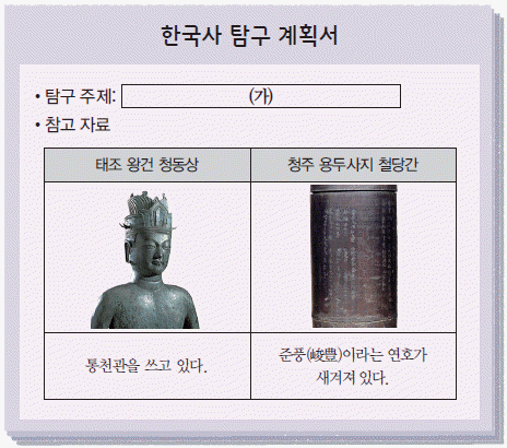 한국사능력검정시험 심화 14번 문제 이미지