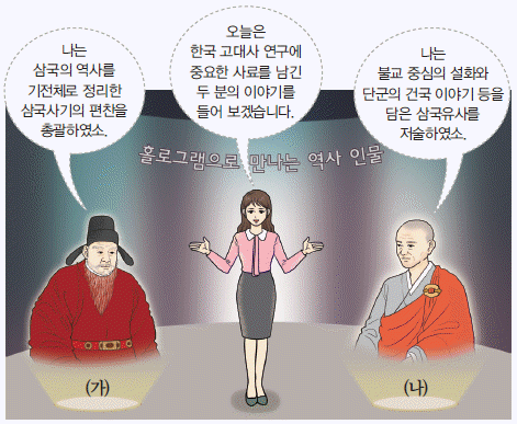 한국사능력검정시험 심화 17번 문제 이미지