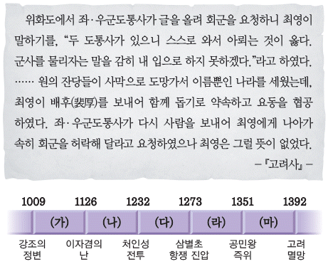 한국사능력검정시험 심화 18번 문제 이미지