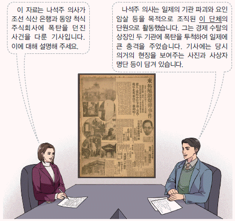 한국사능력검정시험 심화 36번 문제 이미지
