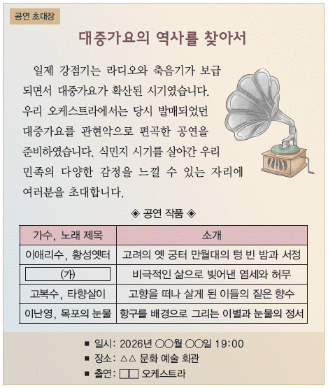 한국사능력검정시험 심화 40번 문제 이미지