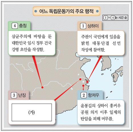 한국사능력검정시험 심화 42번 문제 이미지