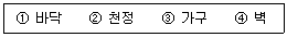 산업안전기사 33번 문제 이미지