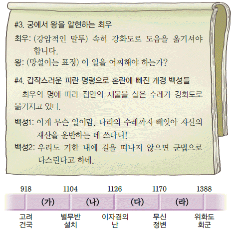 한국사능력검정시험 기본 14번 문제 이미지