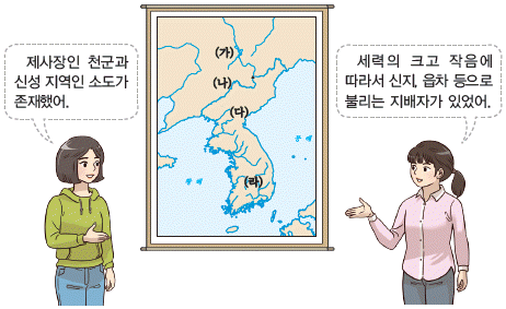 한국사능력검정시험 기본 2번 문제 이미지