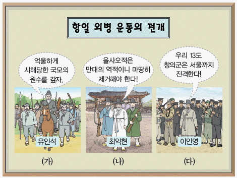 한국사능력검정시험 기본 29번 문제 이미지