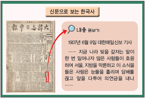 한국사능력검정시험 기본 32번 문제 이미지