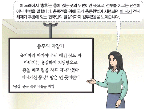 한국사능력검정시험 기본 39번 문제 이미지