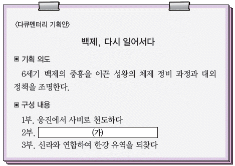 한국사능력검정시험 기본 4번 문제 이미지
