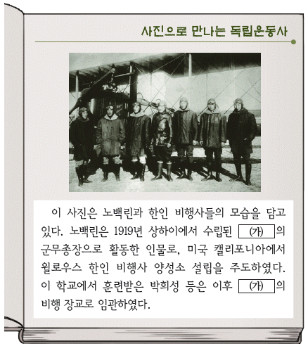 한국사능력검정시험 기본 42번 문제 이미지