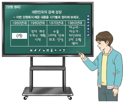 한국사능력검정시험 기본 47번 문제 이미지