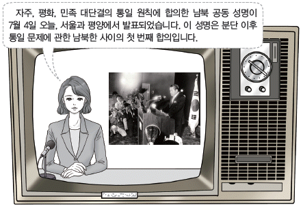 한국사능력검정시험 기본 50번 문제 이미지