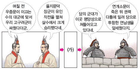 한국사능력검정시험 기본 7번 문제 이미지