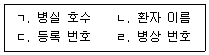9급 지방직 공무원 간호관리 6번 문제 이미지