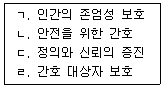 9급 지방직 공무원 간호관리 9번 문제 이미지
