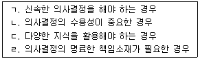 9급 지방직 공무원 간호관리 10번 문제 이미지