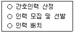9급 지방직 공무원 간호관리 6번 문제 이미지