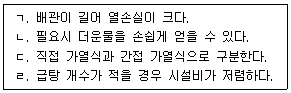 9급 지방직 공무원 건축계획 19번 문제 이미지