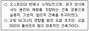 9급 지방직 공무원 건축계획 19번 문제 이미지