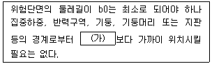 9급 지방직 공무원 건축구조 13번 문제 이미지