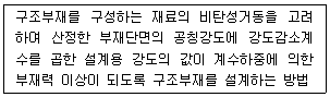 9급 지방직 공무원 건축구조 2번 문제 이미지