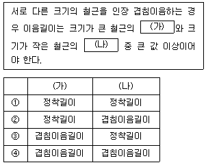 9급 지방직 공무원 건축구조 20번 문제 이미지