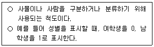 9급 지방직 공무원 교육학개론 2번 문제 이미지