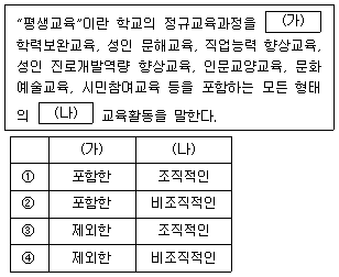 9급 지방직 공무원 교육학개론 6번 문제 이미지