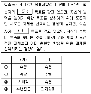 9급 지방직 공무원 교육학개론 7번 문제 이미지