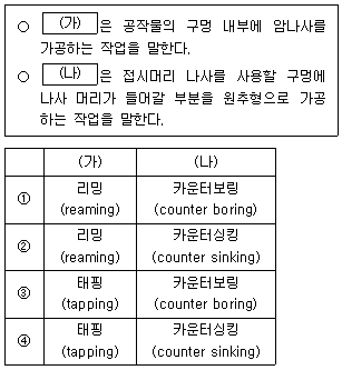 9급 지방직 공무원 기계일반 20번 문제 이미지