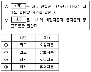 9급 지방직 공무원 기계일반 5번 문제 이미지