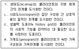 9급 지방직 공무원 사회복지학개론 12번 문제 이미지