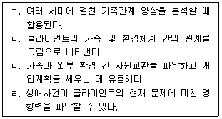 9급 지방직 공무원 사회복지학개론 11번 문제 이미지