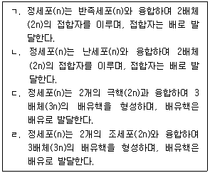 9급 지방직 공무원 식욕작물 9번 문제 이미지