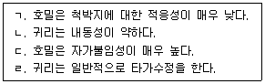 9급 지방직 공무원 식욕작물 6번 문제 이미지