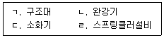 9급 지방직 공무원 안전관리론 9번 문제 이미지