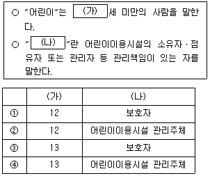 9급 지방직 공무원 안전관리론 7번 문제 이미지