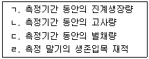 9급 지방직 공무원 임업경영 1번 문제 이미지