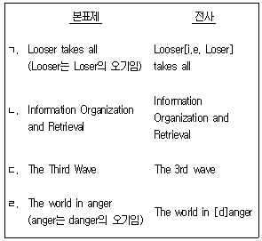 9급 지방직 공무원 자료조직개론 15번 문제 이미지