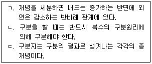 9급 지방직 공무원 자료조직개론 1번 문제 이미지