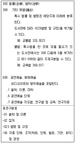 9급 지방직 공무원 자료조직개론 15번 문제 이미지