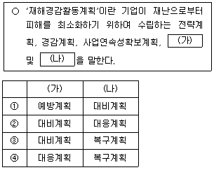 9급 지방직 공무원 재난관리론 18번 문제 이미지