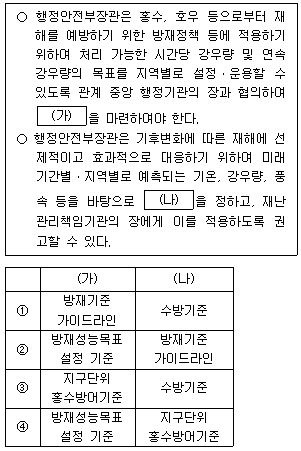 9급 지방직 공무원 재난관리론 19번 문제 이미지