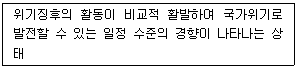 9급 지방직 공무원 재난관리론 6번 문제 이미지