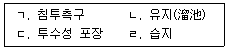 9급 지방직 공무원 재난관리론 8번 문제 이미지