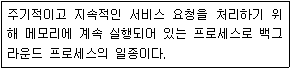 리눅스마스터 2급 27번 문제 이미지