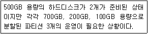 리눅스마스터 2급 46번 문제 이미지