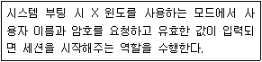 리눅스마스터 2급 50번 문제 이미지
