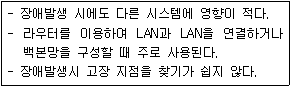 리눅스마스터 2급 64번 문제 이미지